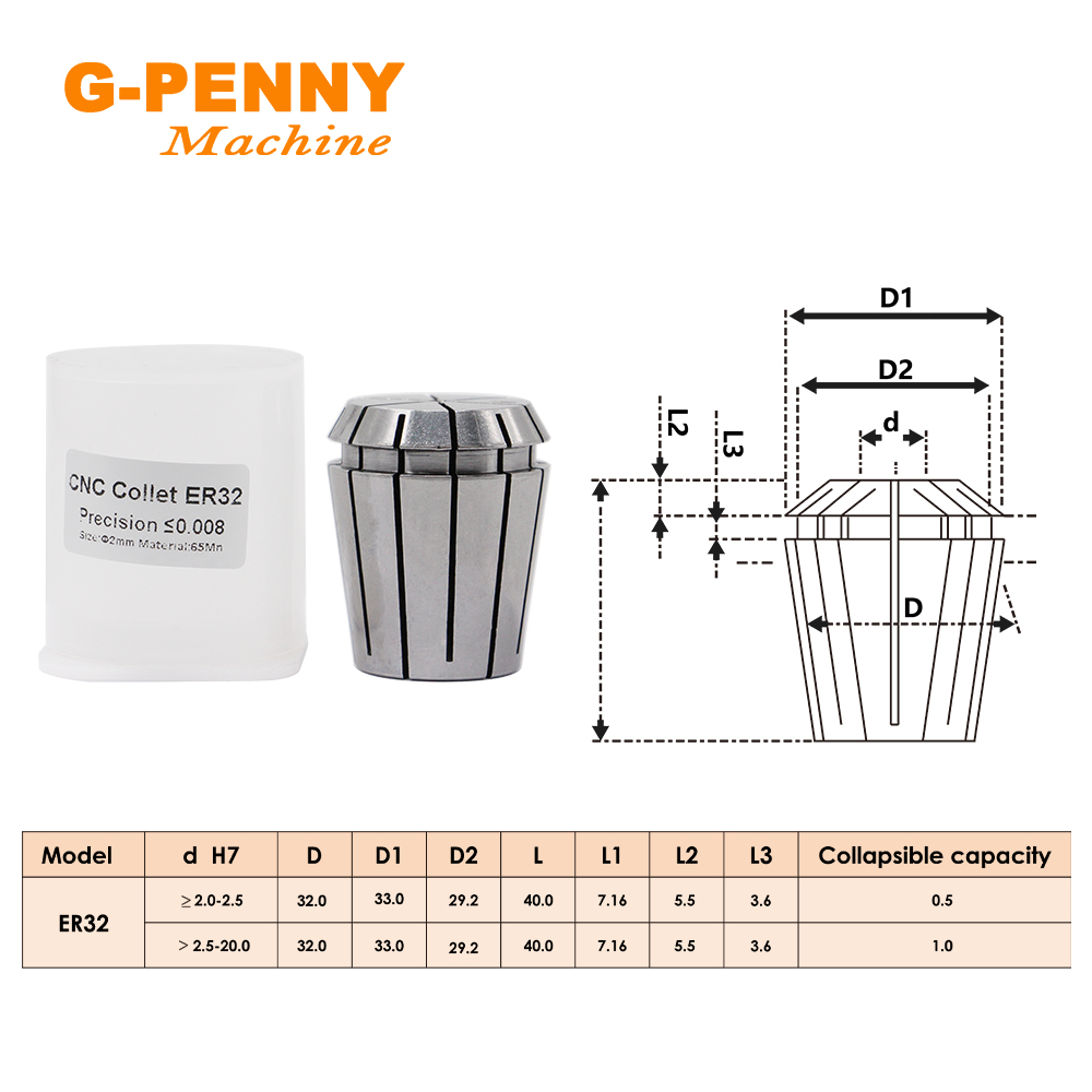 G-Penny ER32 collet chuck set  - Cnc Spindle Motor review and price