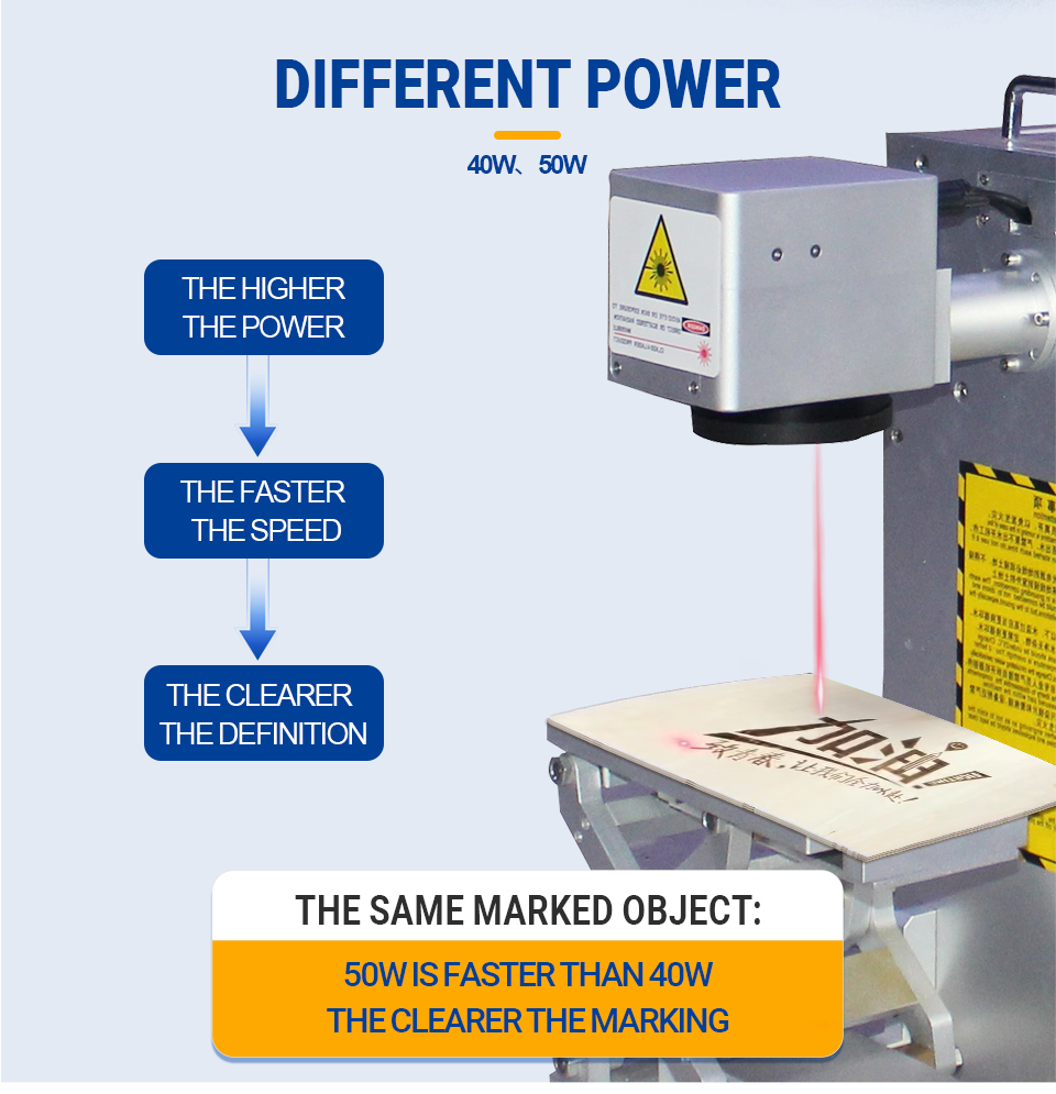 Industrial CO2 Laser Marker: D - Industrial Laser Engraver For Wood review and price