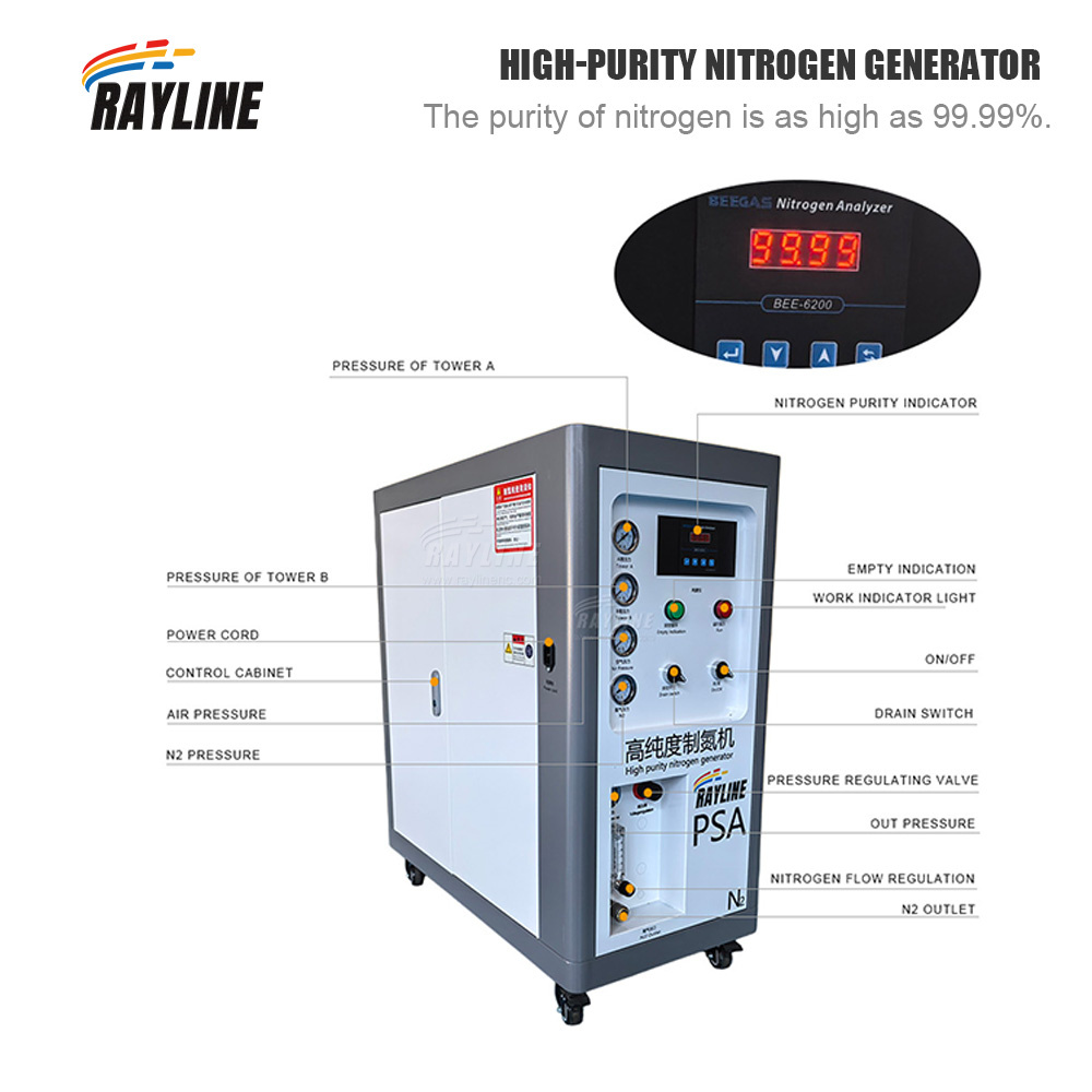 Low Price Industrial Grade PSA - Industrial Laser Welding Machine Price review and price